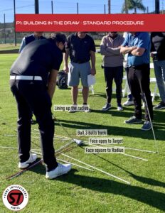 P1- Building in the draw - standard procedure
