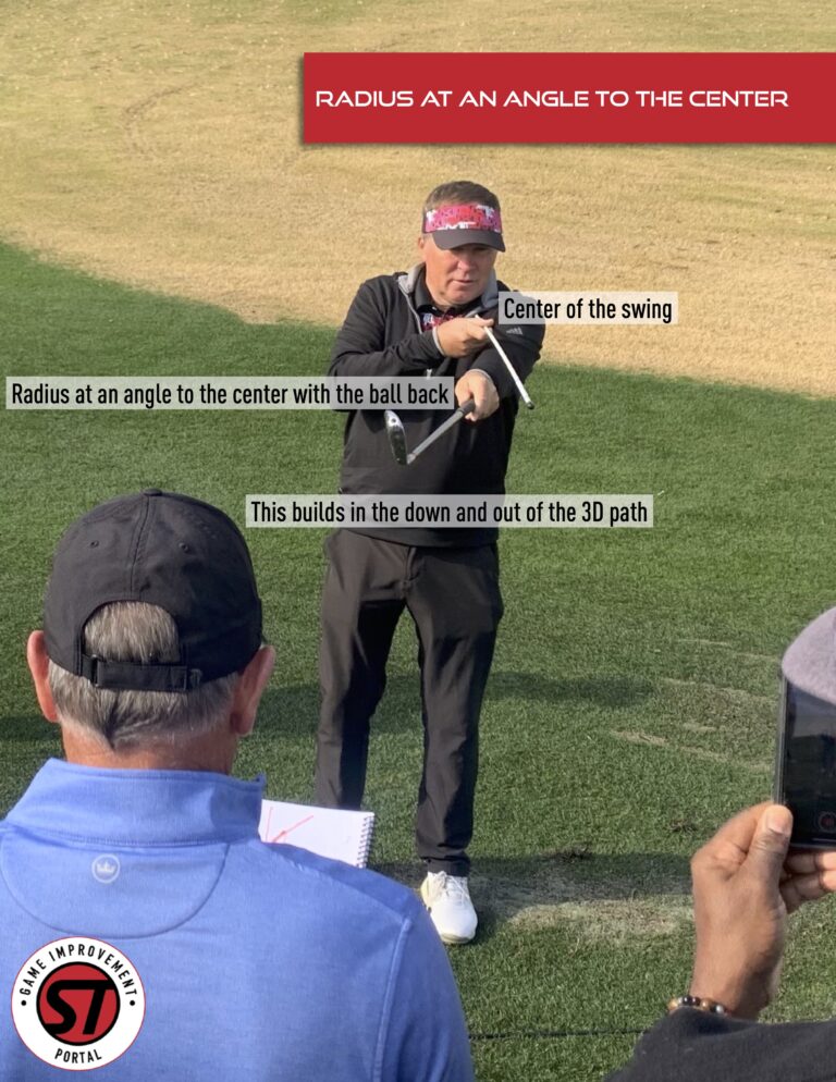 Radius at an angle to the center